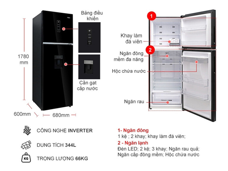 Tủ lạnh Aqua Inverter T389FA(WGB) 344l