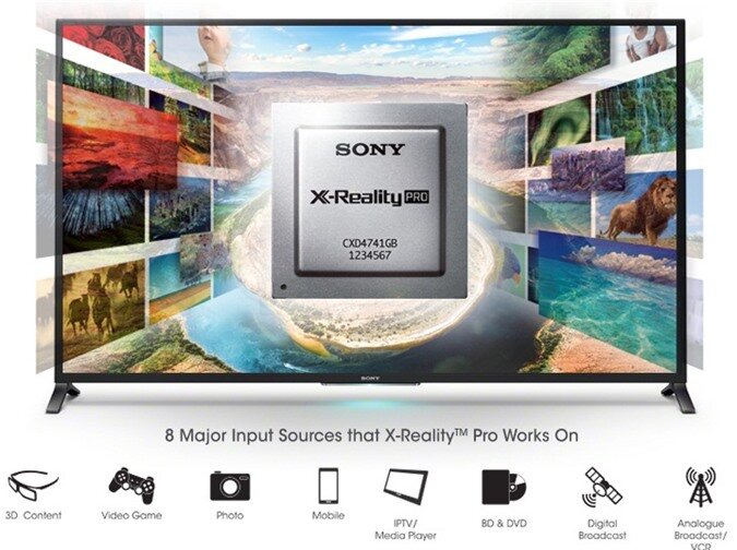 Sony Bravia LED Smart TV 42 inch -a
