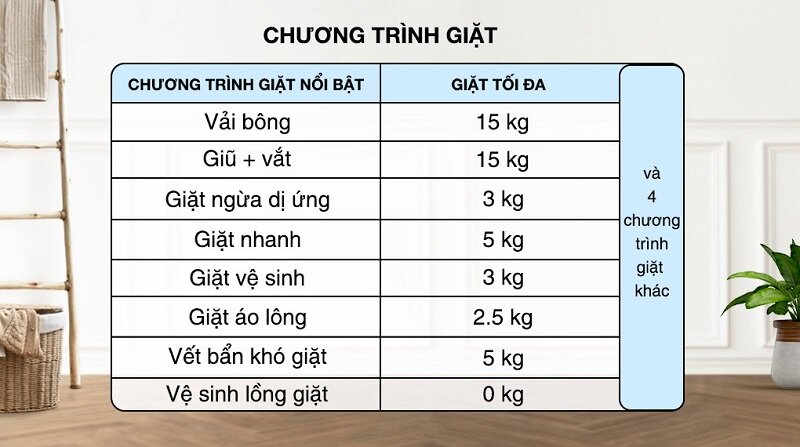 Máy giặt sấy LG Inverter 15/8 Kg F2515RTGB - đa năng nhưng rẻ