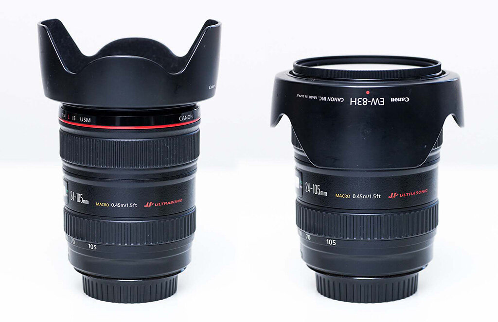 Những lens kit cần thiết cho một photographer