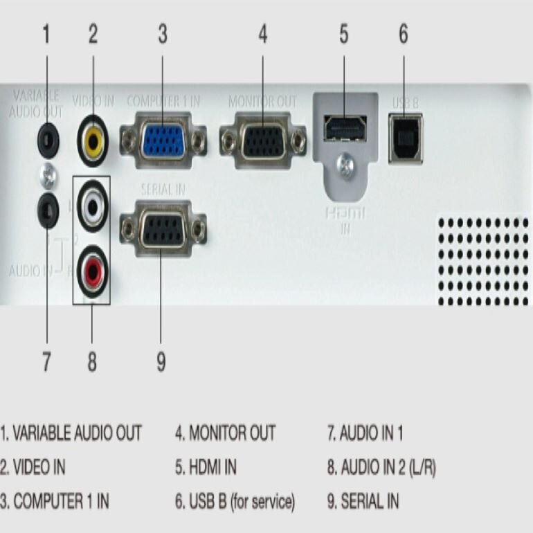 Máy chiếu Panasonic PT-LB305 đa cổng kết nối