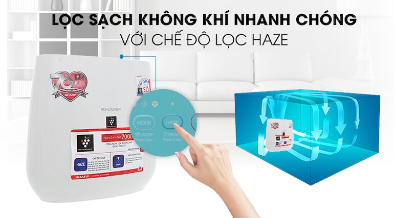 Chọn máy lọc không khí tốt cùng các tính năng đi kèm