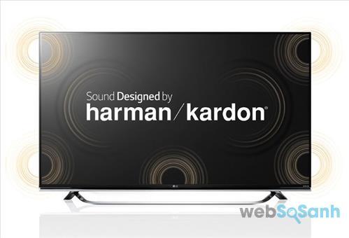 công nghệ chế tác loa của Harman/Kardon