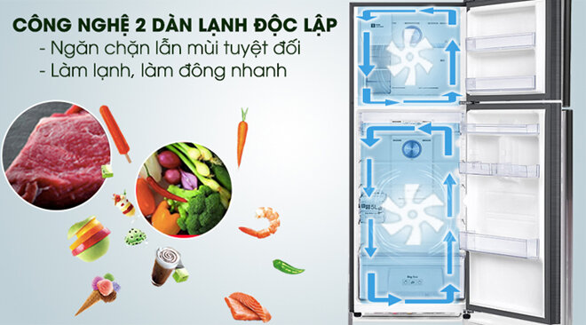 Công nghệ 2 dàn lạnh độc lập giúp giữ trọn hương vị tươi ngon của thực phẩm