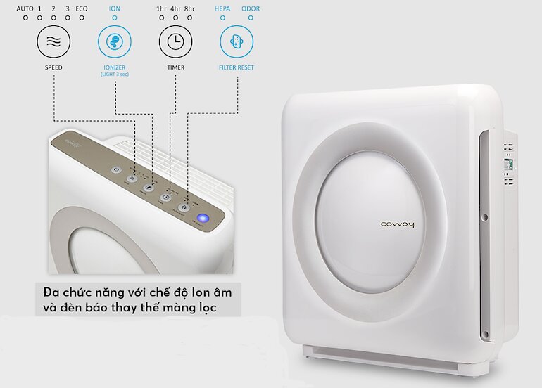 Máy lọc không khí Coway Mighty AP-1512HH có thiết kế ấn tượng, lạ mắt với khả năng làm sạch không khí với diện tích 33.5m2.