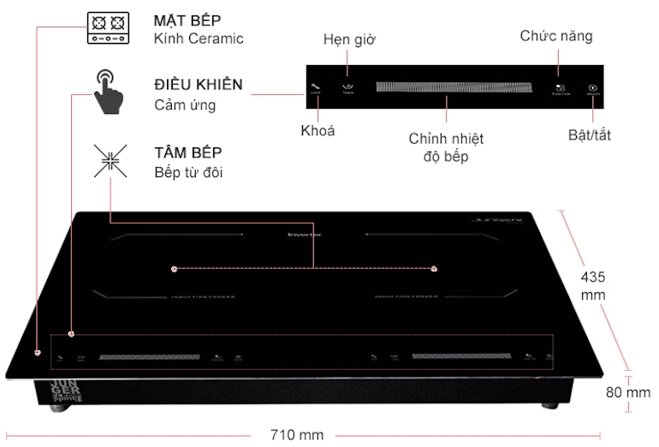 Bếp từ đôi Junger CEJ-202-II