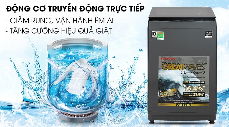 so sánh 2 máy giặt cửa trên giá 8 triệu