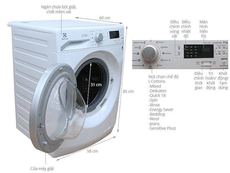 hướng dẫn sử dụng máy giặt Electrolux 8kg