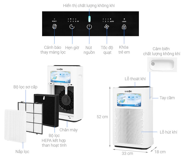 Máy lọc không khí Karofi KAP-E114