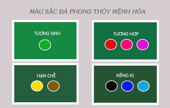 Màu hợp mệnh Hỏa