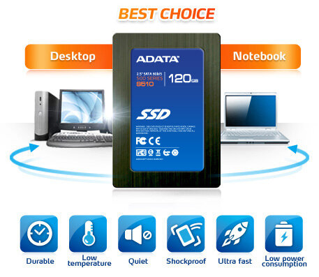 Ổ cứng SSD ADATA S510 120GB (Giá tham khảo: 2.550.000đ)