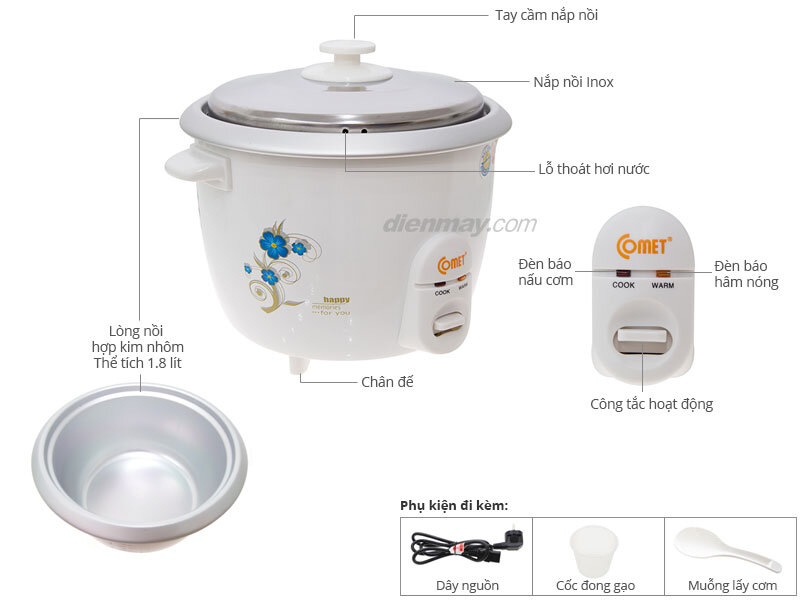 Chi tiết nồi cơm điện Comet CM8036