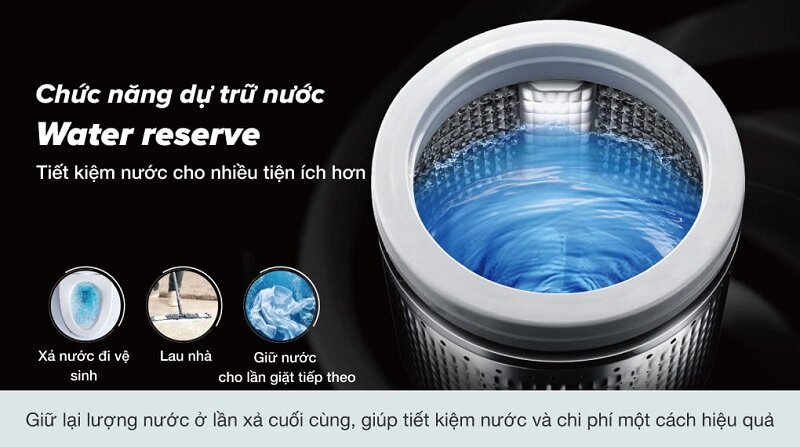 Máy giặt Aqua 10.5 Kg AQW-FR105JT.BK rất sang xịn, mà giá chỉ 6 triệu đồng