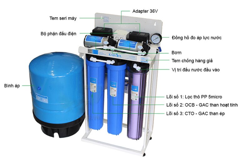 Máy lọc nước bán công nghiệp Karofi 50 L/H-KT-KB50 tiết kiệm điện năng tiêu thụ nhờ vào van áp cao.