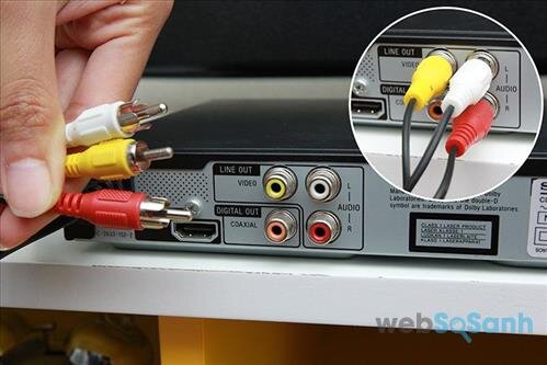 Cổng kết nối AV quen thuộc trên các thiết bị đầu phát, đầu đĩa