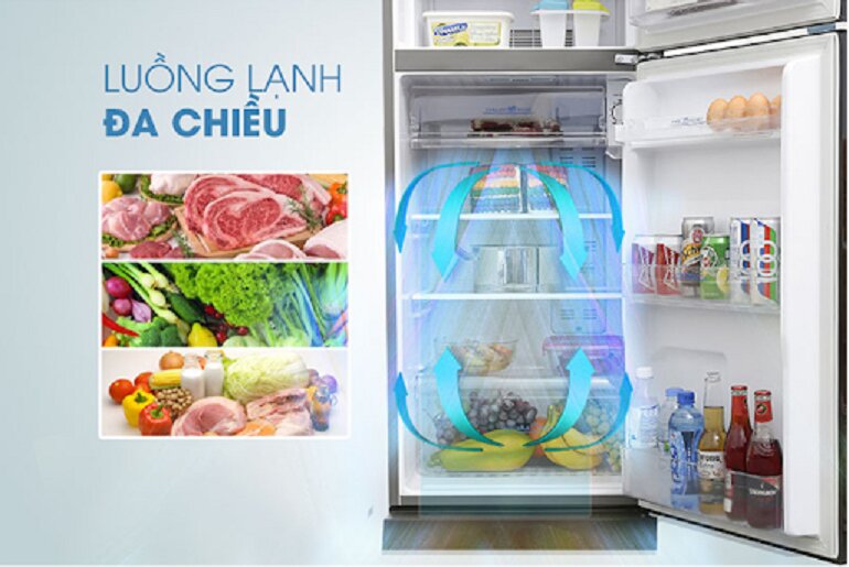 Tủ lạnh Aqua AQR-I209DNDC và 4 ưu điểm nổi bật 