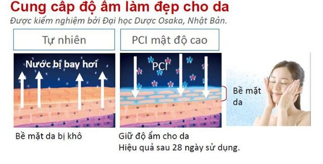 Những lợi ích khi có máy lọc không khí tạo ẩm trong gia đình