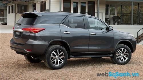 Toyota Fortuner có ngoại hành nhỏ gọn hơn các dòng xe 7 chỗ khác