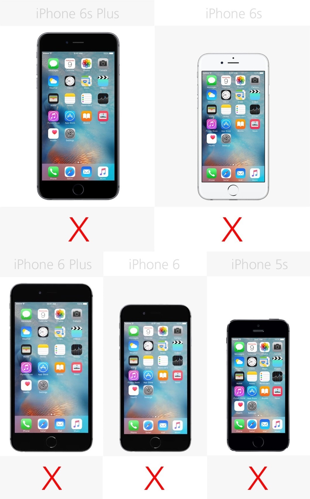 Cả 5 mẫu điện thoại iPhone trên đây đều chưa có khả năng sạc nhanh
