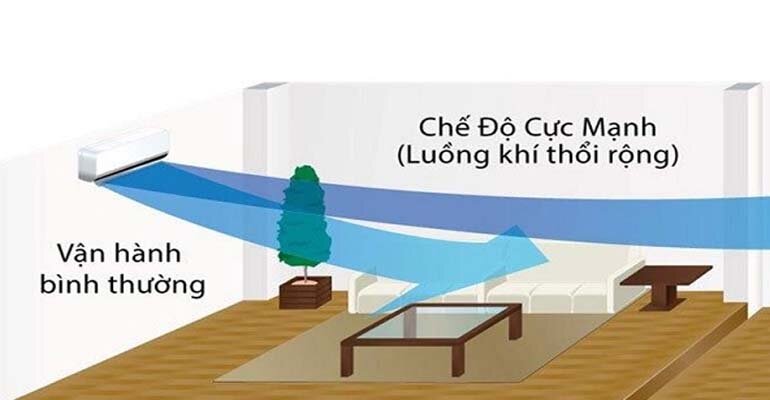Tích hợp bộ lọc Nano Titanium giúp không gian sống trở nên trong lành hơn may lanh hitachi 2hp inverter 3