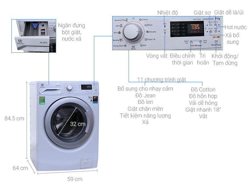 Cách chọn chương trình giặt 