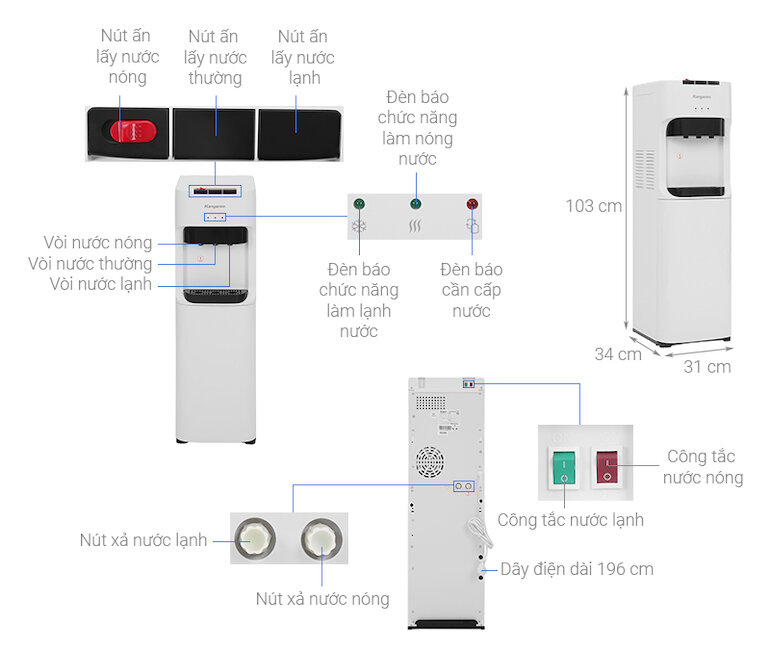 Cây nước nóng lạnh bình đặt dưới Kangaroo KG50A3