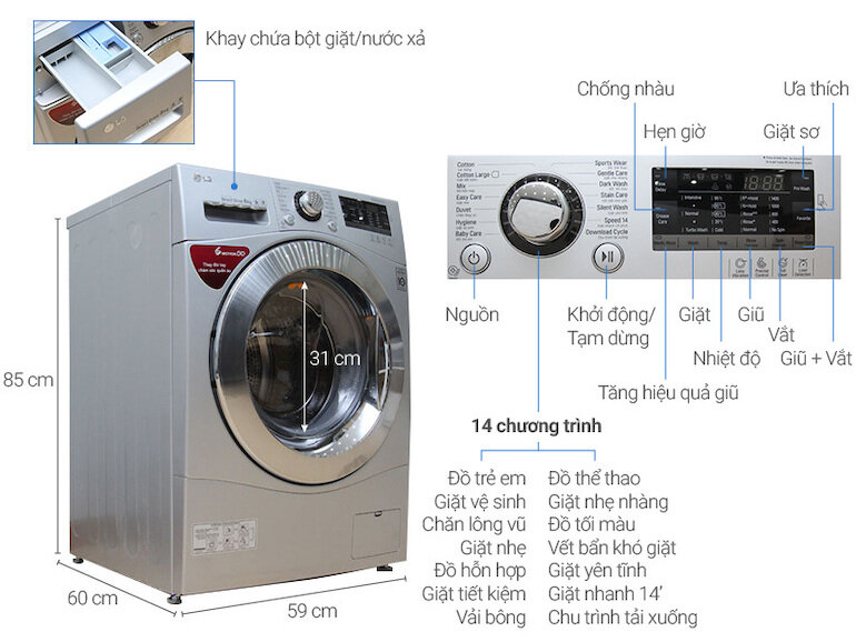 Máy giặt hãng nào tốt nhất hiện nay nên sử dụng?
