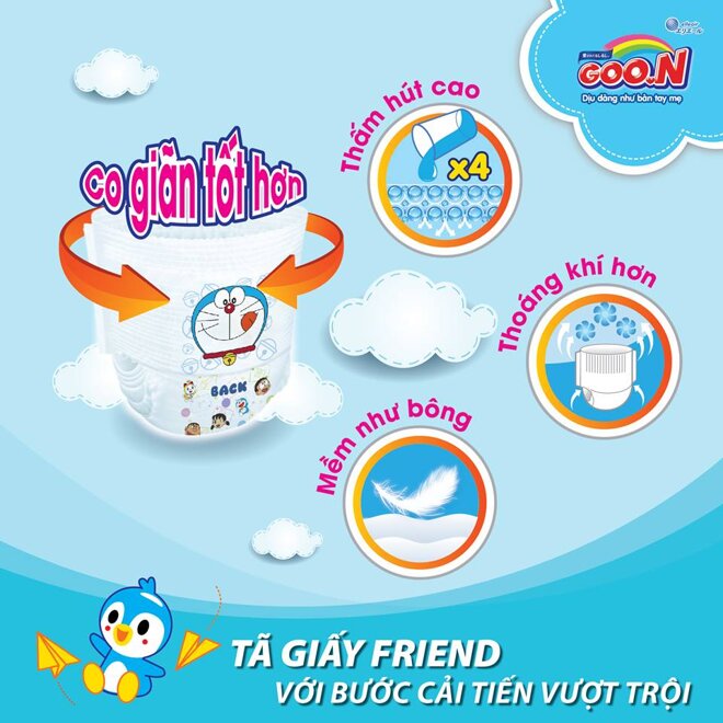 Các bước cải tiến cùng tính năng ưu việt của Goon Friend 