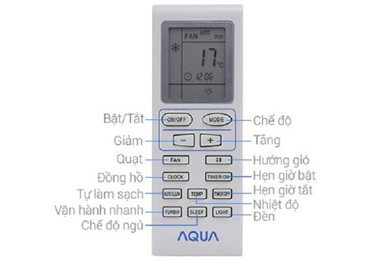 cách sử dụng điều hòa Aqua