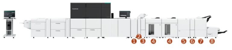 thiết kế máy in công nghiệp Fuji Xerox Revoria Press PC1120