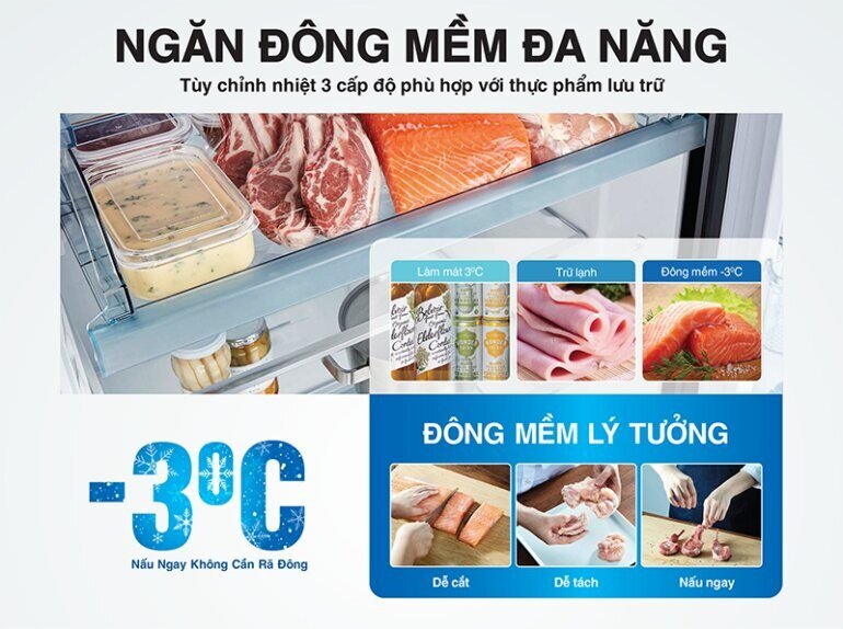 Ưu điểm và hạn chế của tủ lạnh 4 cánh có ngăn đông mềm