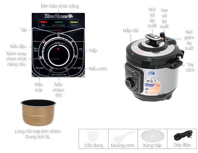 Nồi áp suất BlueStone PCB-5619