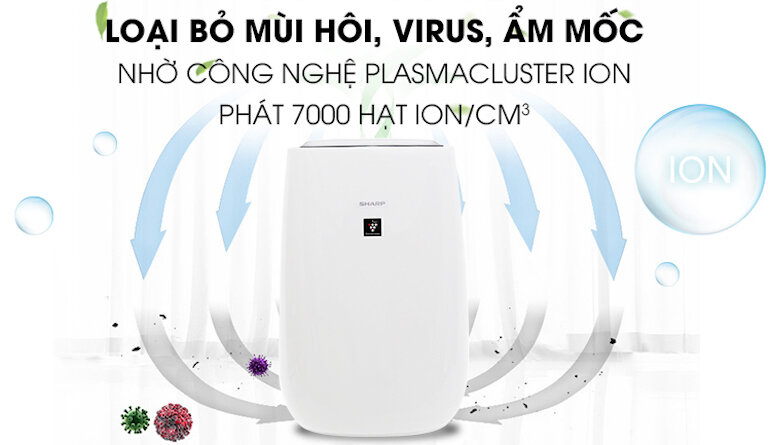 Máy lọc không khí Sharp fp-j40e-w có chế độ Haze giúp lọc sạch không khí một các nhanh chóng.