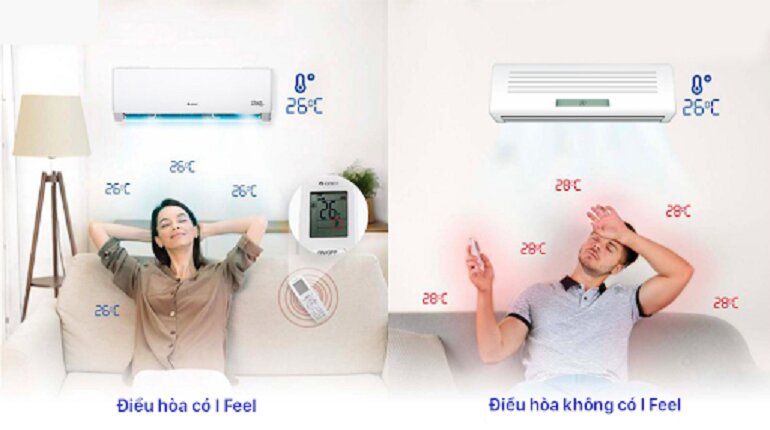 Ưu nhược điểm của điều hòa Gree 24000btu Gwh24pd-k3d0p4