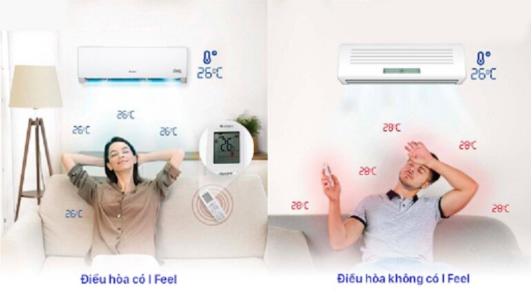 Ưu nhược điểm của điều hòa Gree 24000btu Gwh24pd-k3d0p4 