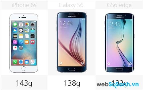 So sánh về trọng lượng điện thoại iPhone 6s, Galaxy S6, Galaxy S6 edge