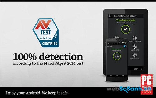 Phần mềm Mobile Security & Antivirus ứng dụng của hãng Bitdefender