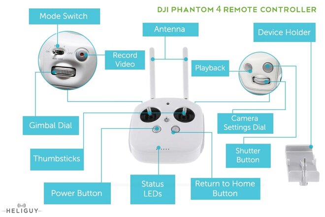 Hướng dẫn điều khiển flycam Phantom 4 