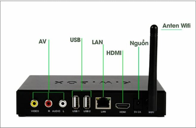 Từng bước cài đặt tivi box dễ dàng trên tivi