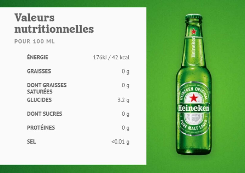 Heineken beer imported from France: Price, taste and reputable place to buy!