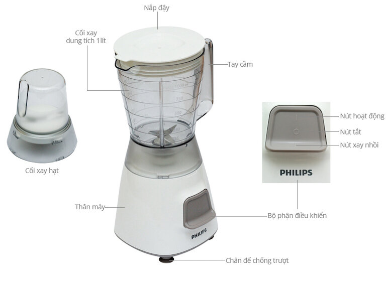 Máy xay sinh tố Philips HR2056