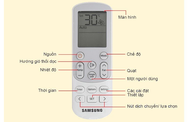 Hướng dẫn sử dụng điều hòa 2 chiều Samsung