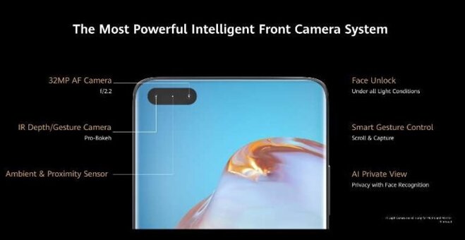 huawei p40 pro plus giá bao nhiêu