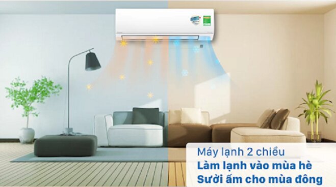 4 điều lưu ý trước khi mua điều hòa Daikin FTHF60VVMV 