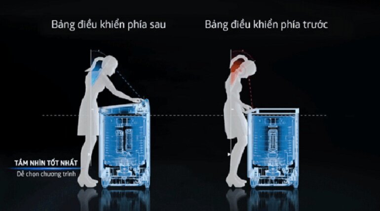 so sánh 2 máy giặt giá 5 triệu Aqua( cửa trên)