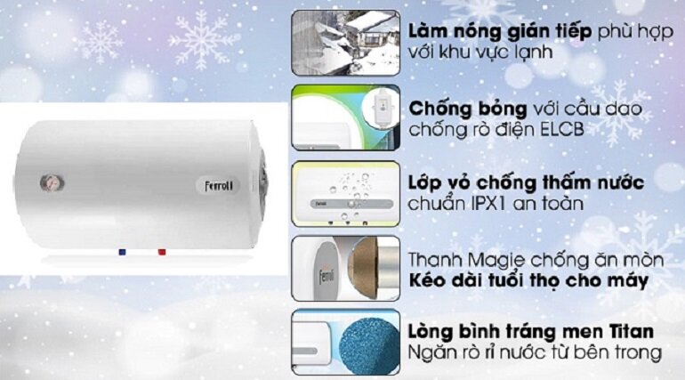 Bình nóng lạnh Ferroli AQUA 60L