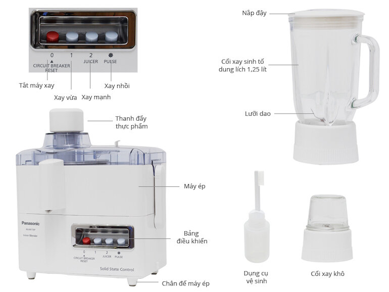 Máy ép hoa quả Panasonic MJ-M176PWRA