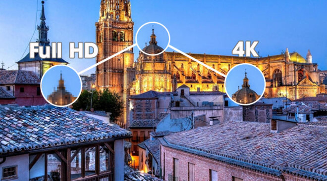 Độ phân giải Ultra Full HD 4K