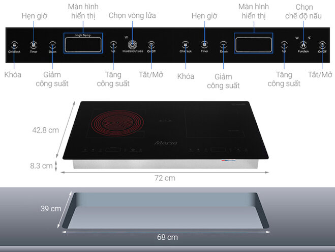 Bếp từ Sunhouse Mama mmb9100vn