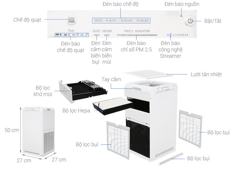 Thông số kỹ thuật của máy lọc không khí Daikin MC40UVM6-7